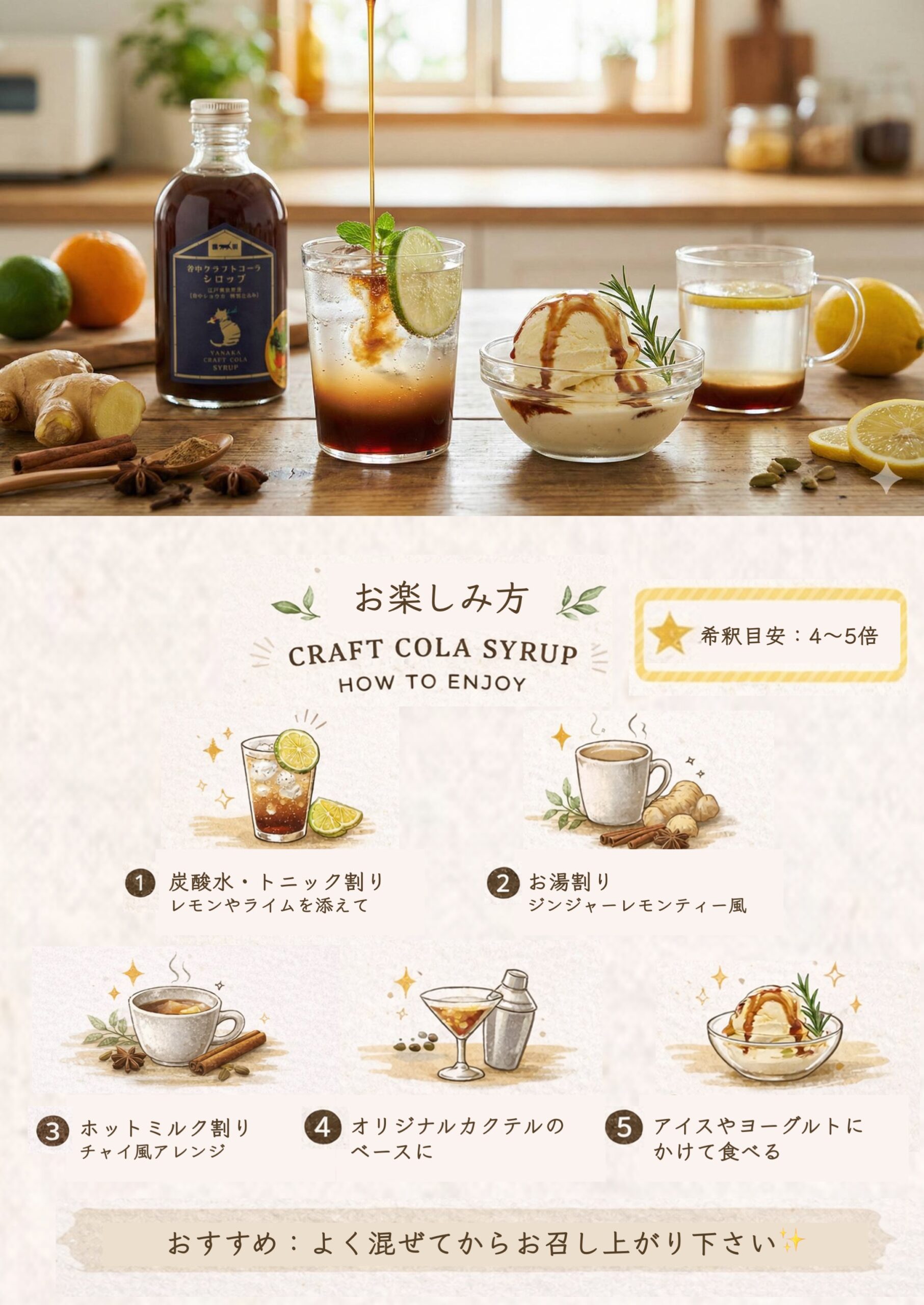 シロップの楽しみ方